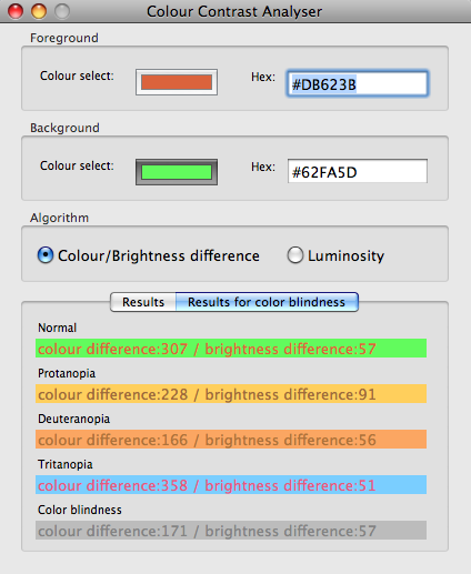Colour Contrast Analyser as a tool for Web Accessibility